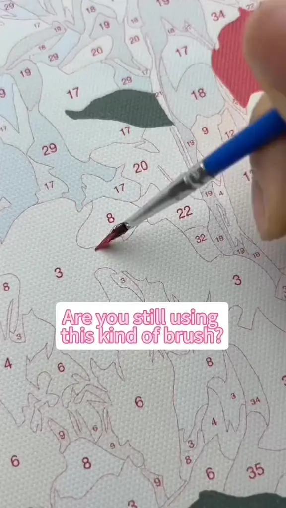 Paintbynumbersart