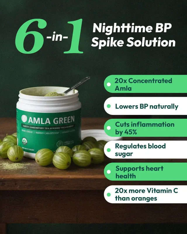 Amla Green