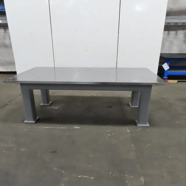Bullseye Industrial Sales LLC