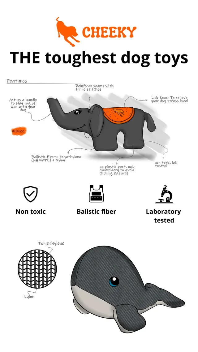 Cheekydogtoys