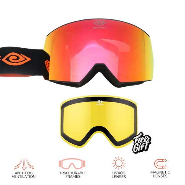 Eye Candy Gear