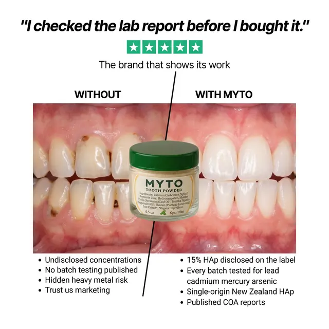 Myto Oral Care