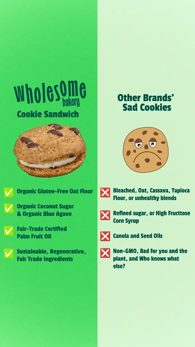 Wholesome Bakery
