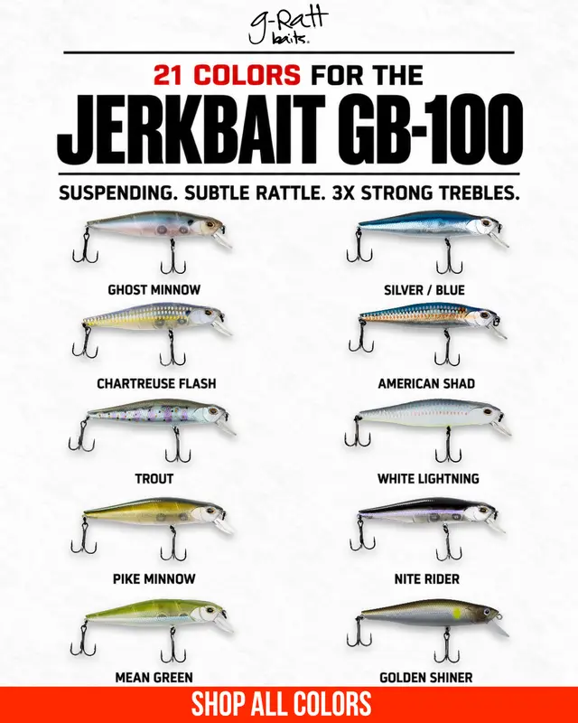 grattbaits