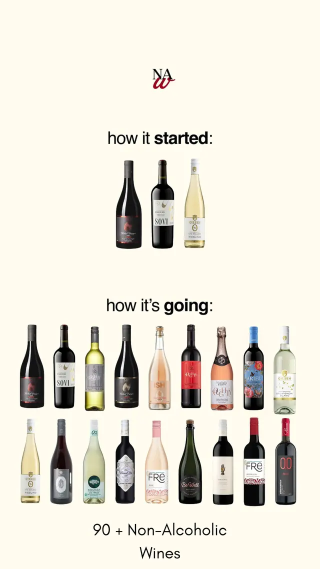 Non Alcoholic Wines