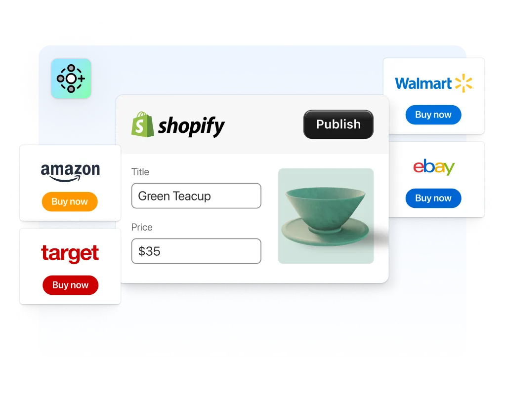 The image shows a diagram illustrating the ability to connect a PlatformDTC store with multiple online marketplaces like Amazon, Target Plus, Walmart, eBay, and Etsy.