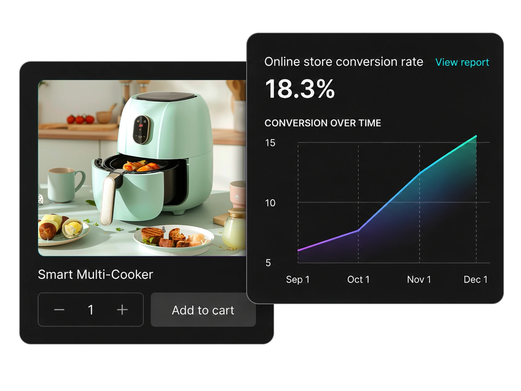 Image collage, showing a Moka Espresso Maker and a graph representing an online store’s conversion rate.