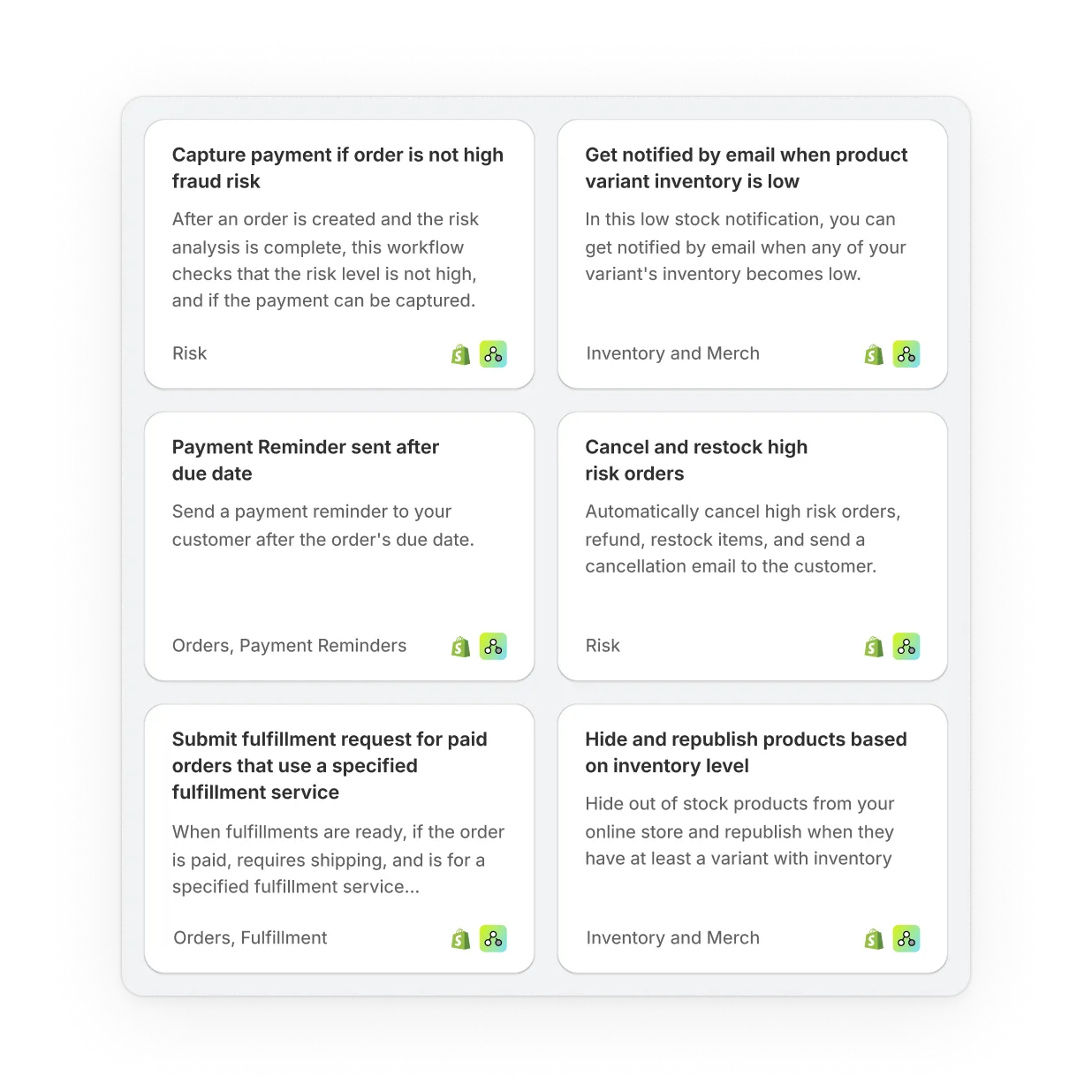 The "Templates" module from the admin view, showing all the available categories of Flow templates.