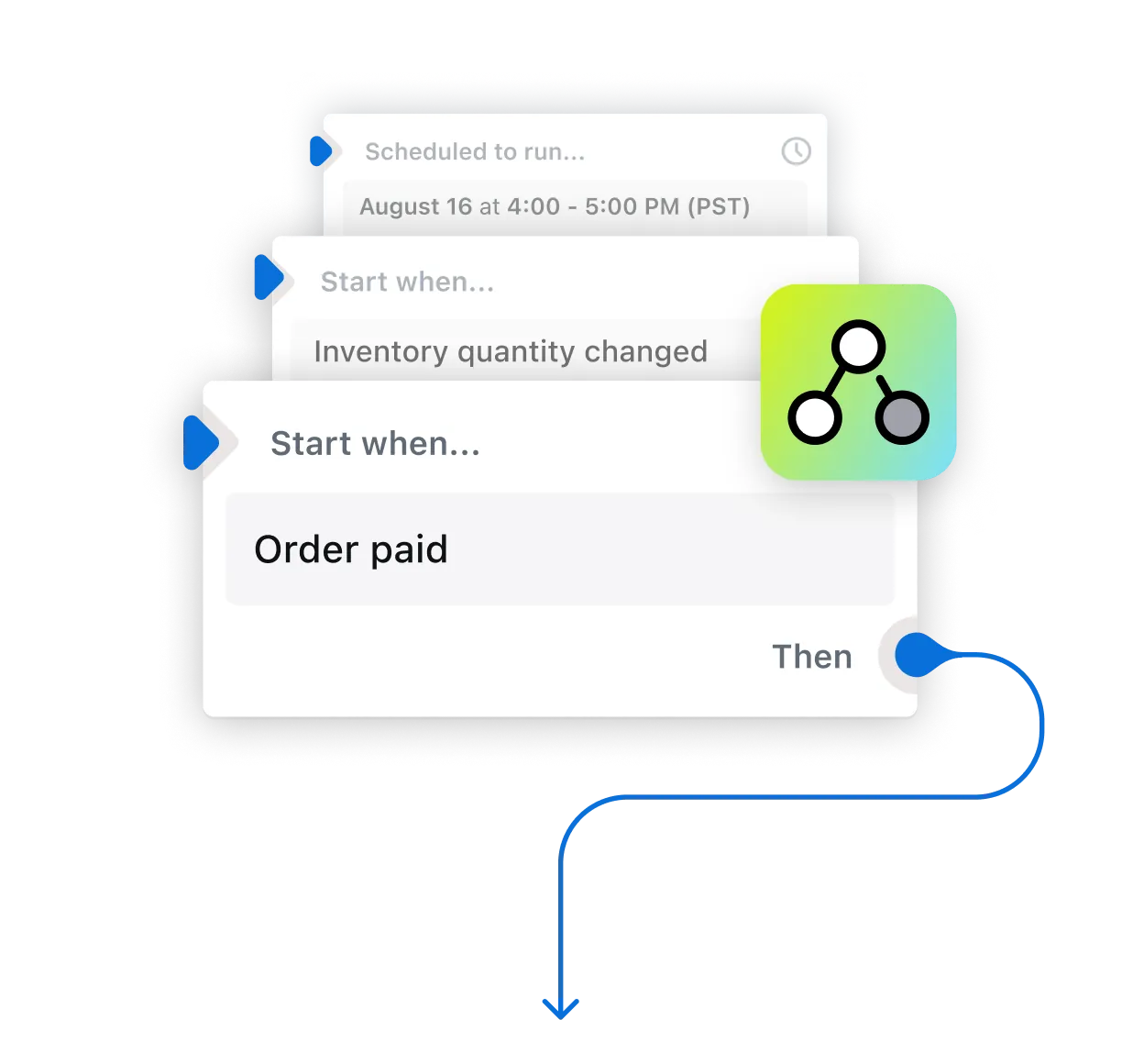 Three different types of workflows are shown: one is a "scheduled to run" workflow, and two are "start when" workflows.