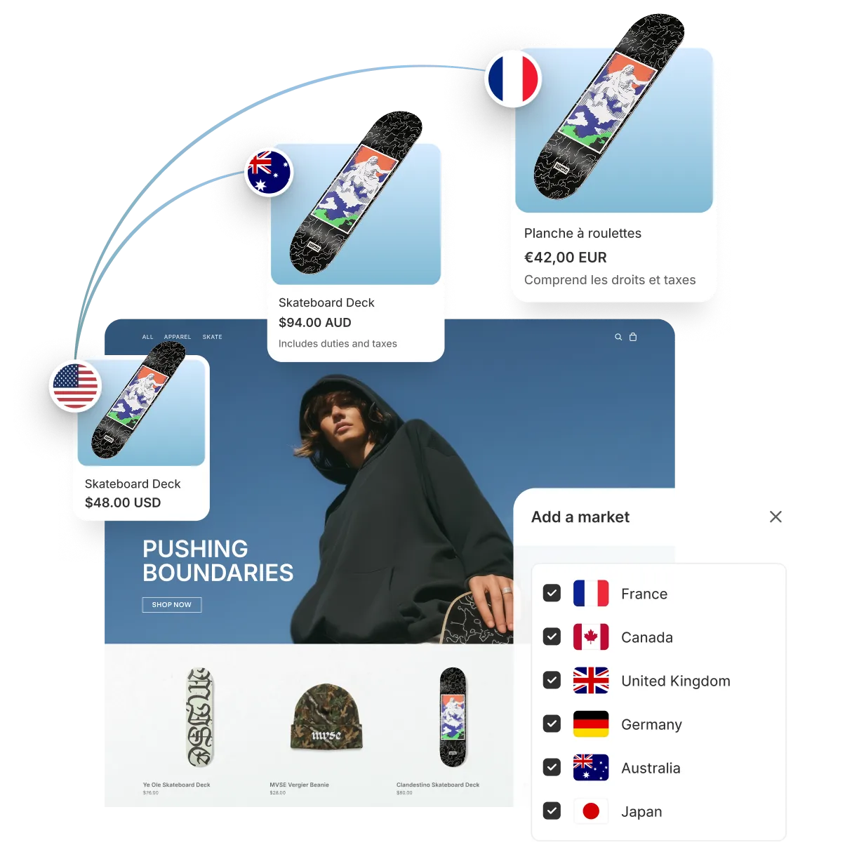 Storefront interface with floating product cards showing localized currencies and flags.