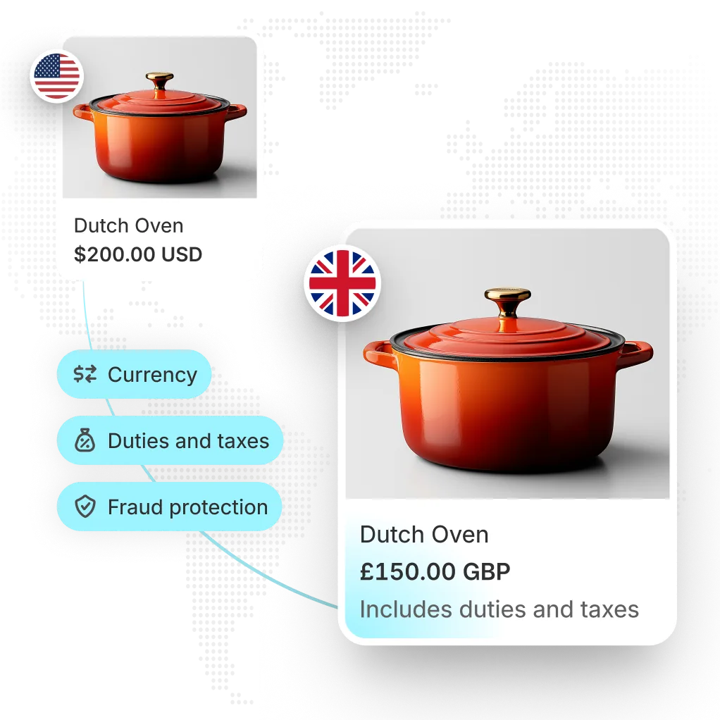 Floating product cards with localized pricing over a world map.