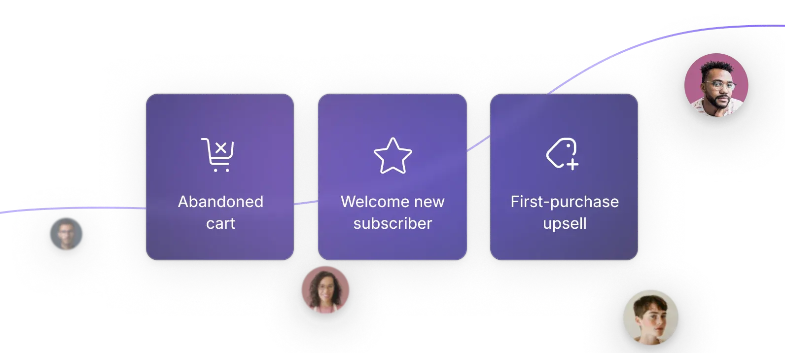 Three cards representing automations available through PlatformDTC for re-engaging shoppers: abandoned cart, welcome new subscriber, first-purchase upsell.