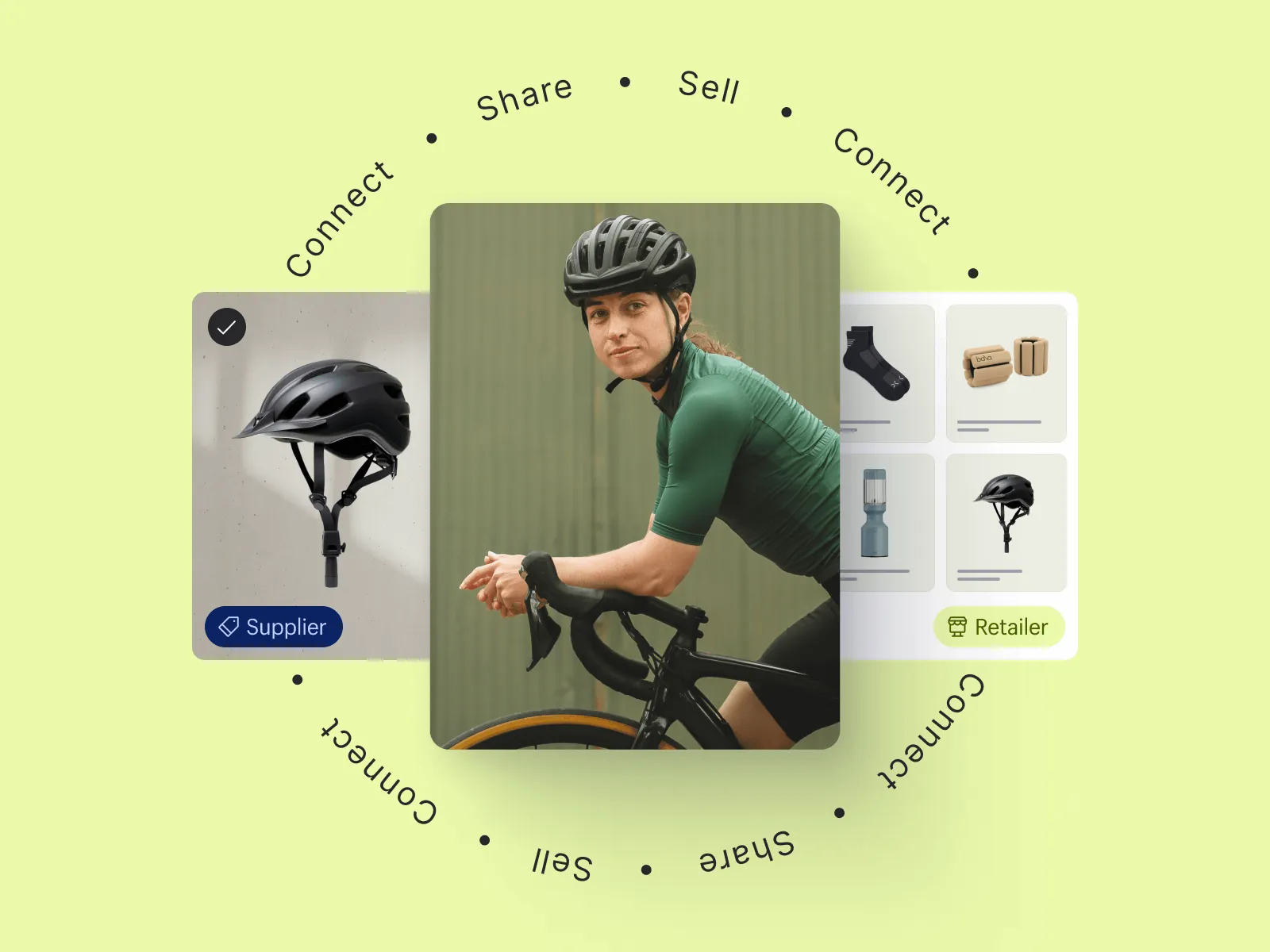 Illustrative product images showing a bike helmet being selected in PlatformDTC Collective, sold on a store, and the same helmet being worn by the cyclist who purchased it.