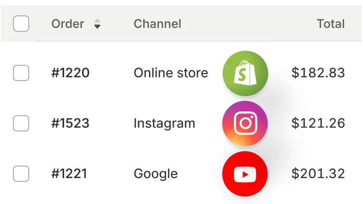 A table displaying orders from the Online store, Instagram and Google sales channels