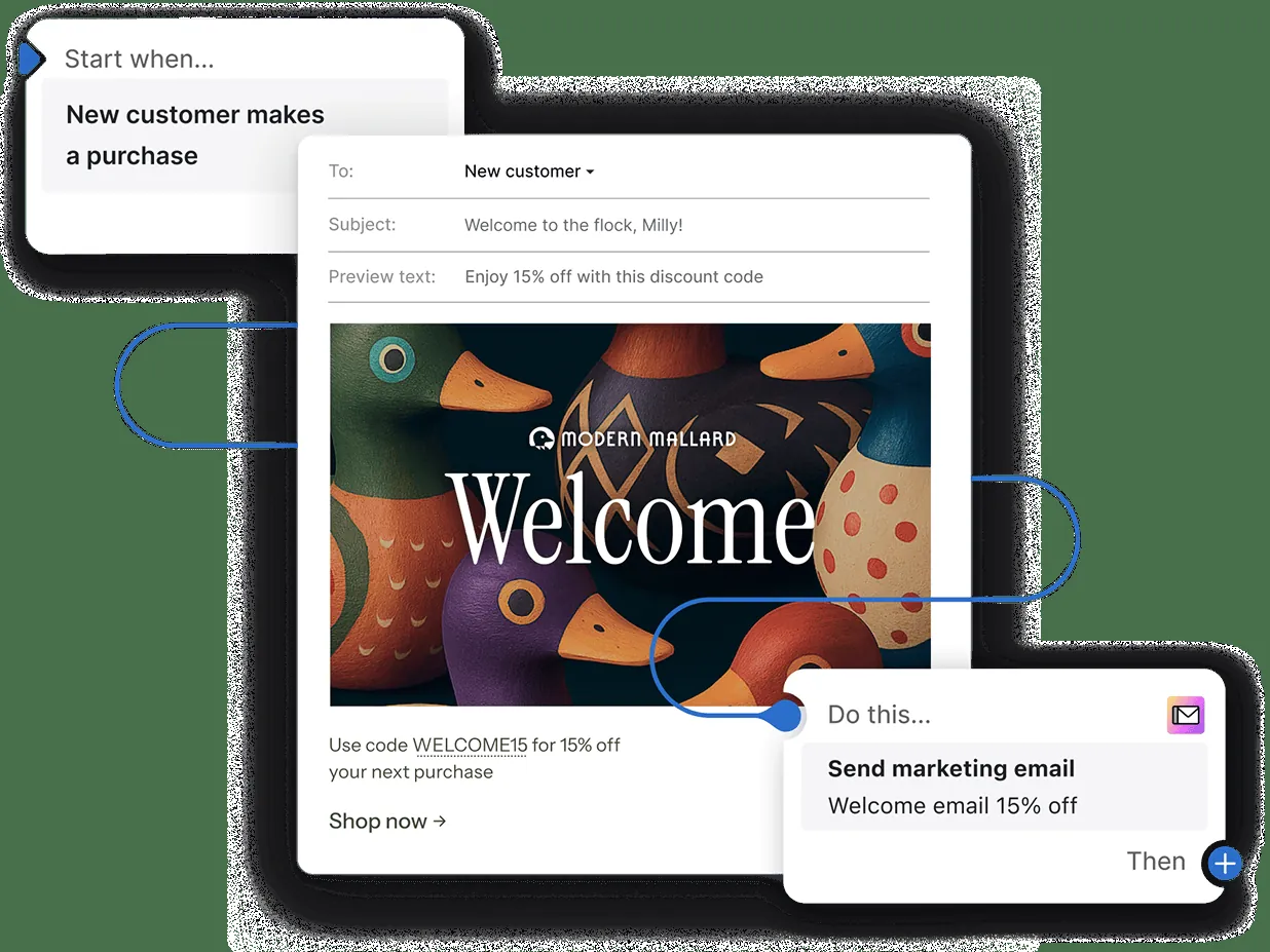 UI showing a template that builds an automated email for a discount for new customers.